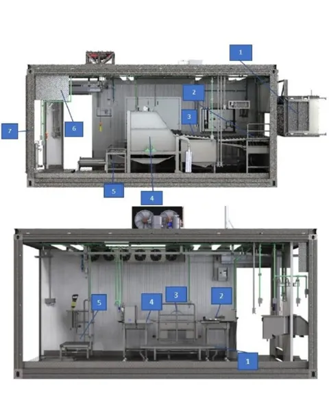 Sistema OCB/PA promove intercâmbio técnico sobre abatedouros móveis modulares em Minas Gerais