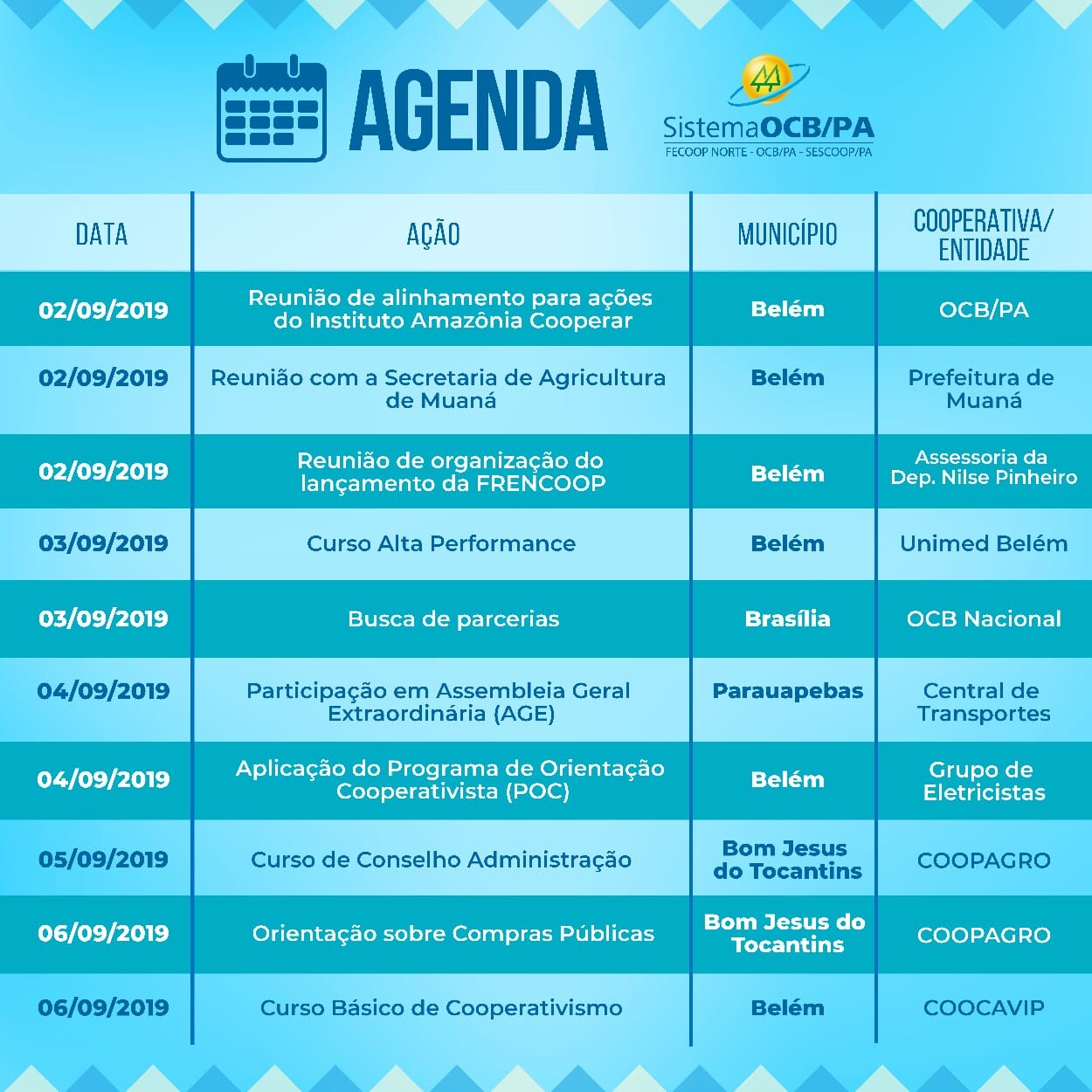 Agenda Semanal ?✍