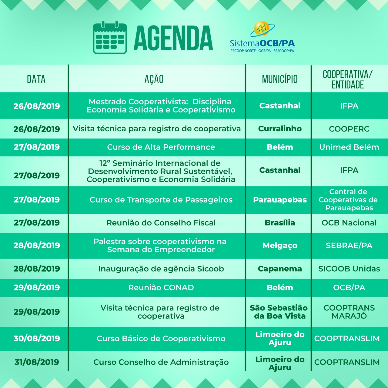 Agenda Semanal ?✍