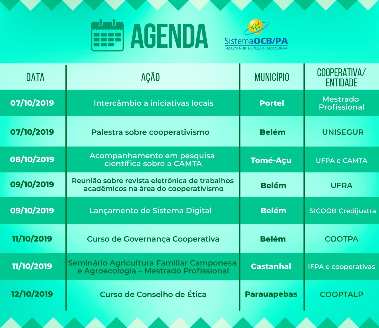 Agenda Semanal ?✍